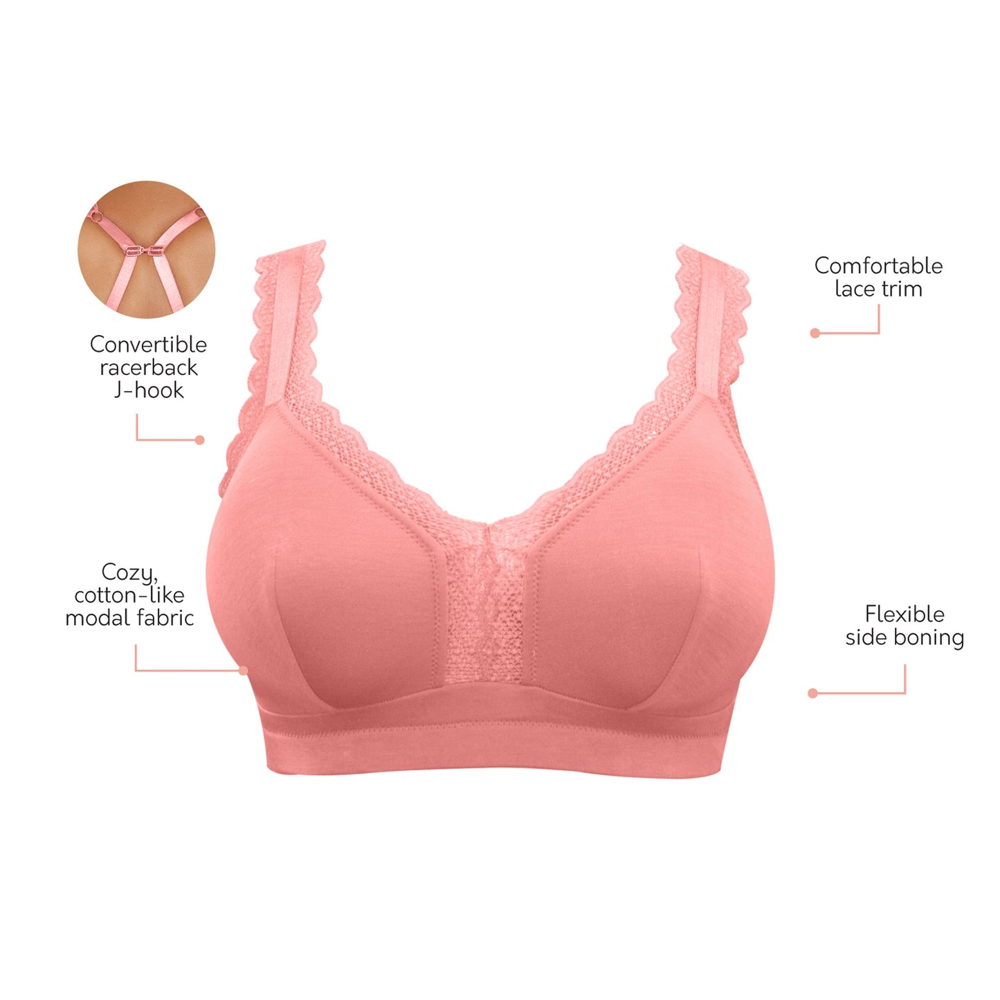 Lingerie Online Shopping